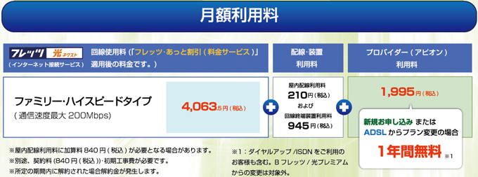 光ネクストキャンペーン月額利用料金