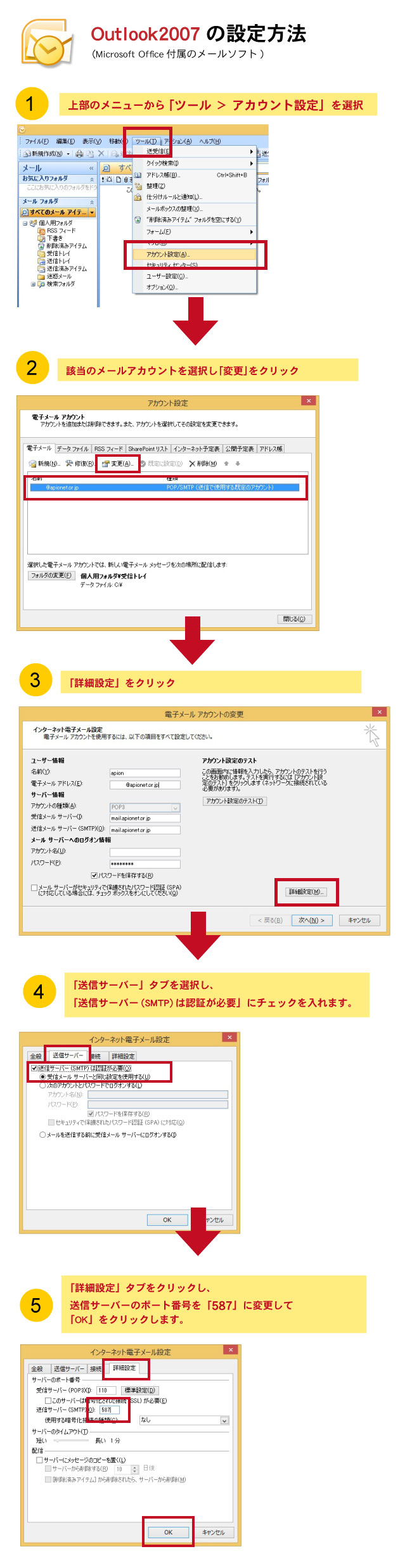 インターネットサービスプロバイダ