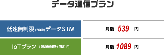 データ通信プラン